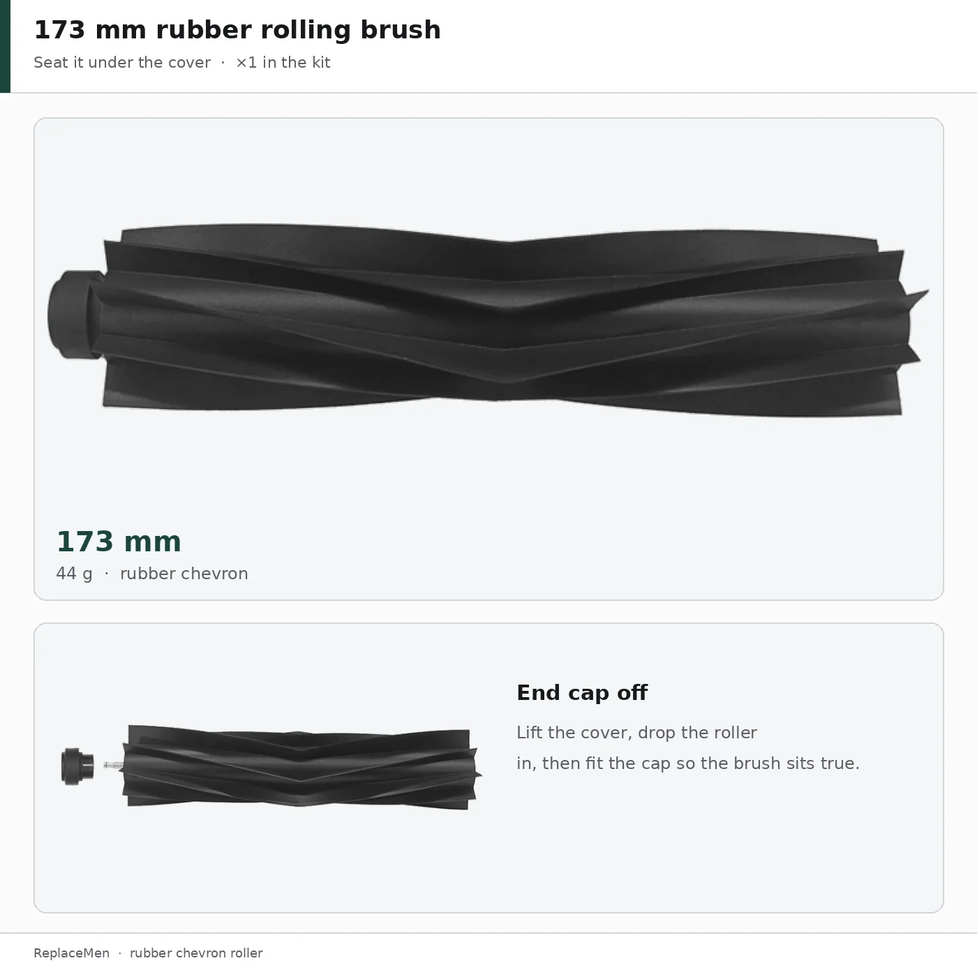 Product 4